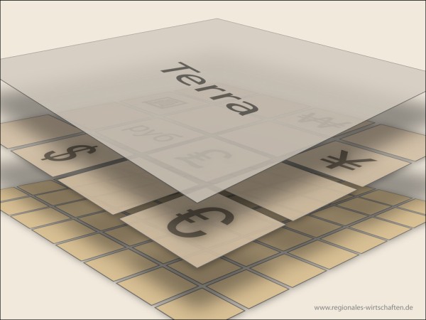 mehrschichtiges Währungssystem